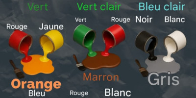 Massage a domicile ou à l'hôtel. Jeune homme viril romantique et ouvert d'esprit je suis à la rech